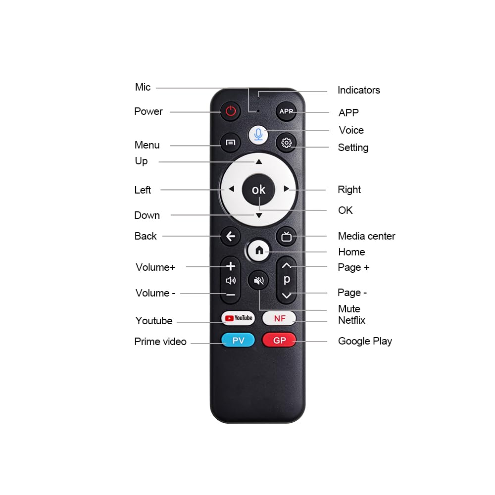 Android TV Box 4K Streaming Device S3773