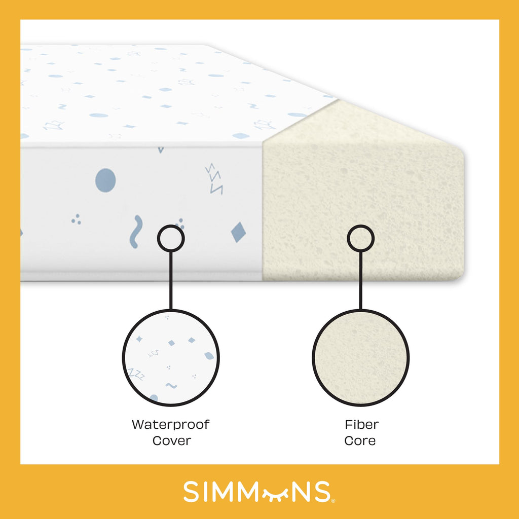 Dual Sided Baby Crib & Toddler Mattress K569592