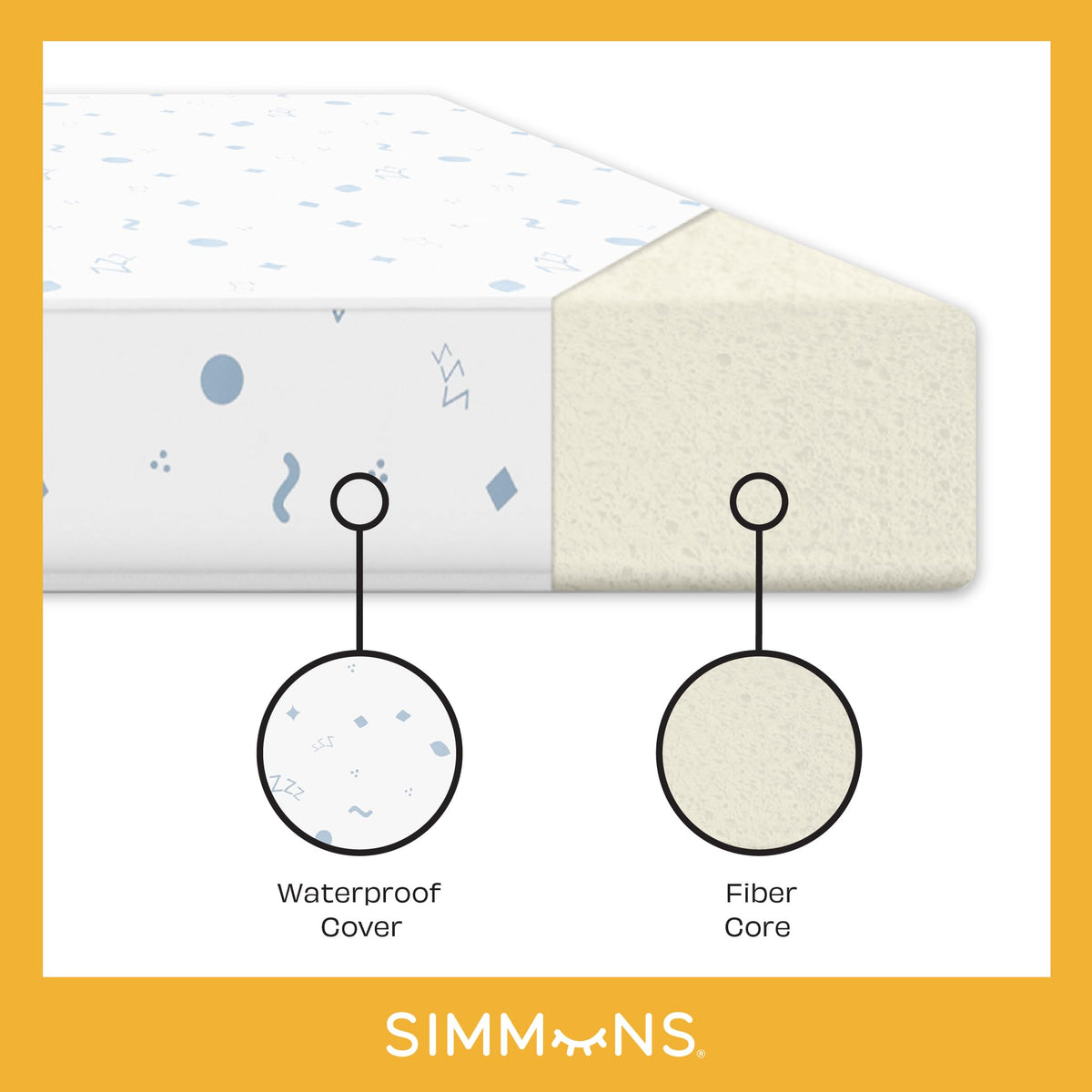 Dual Sided Baby Crib & Toddler Mattress K569592