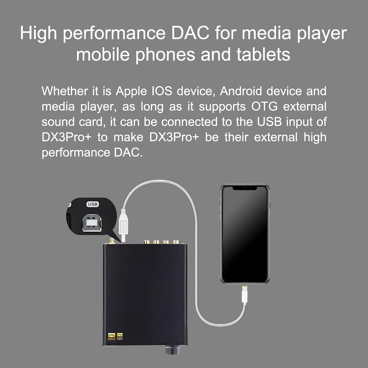 Hi-Res Audio DAC & Headphone Amplifier Z1646