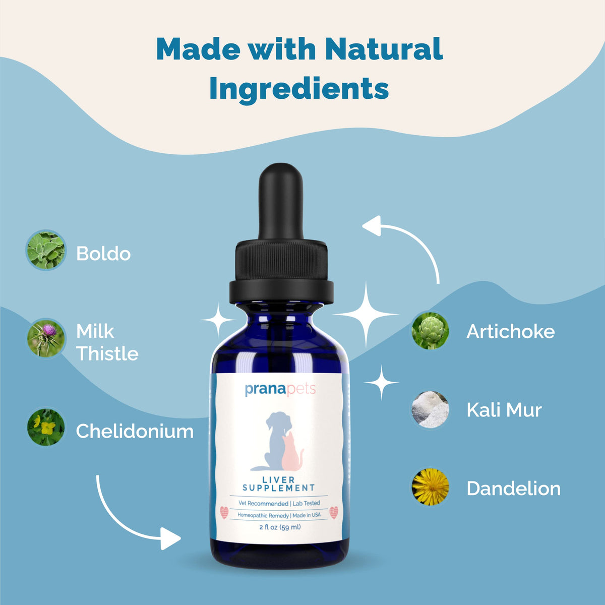 Liver Supplement for Dogs & Cats Herbal Formula W4476