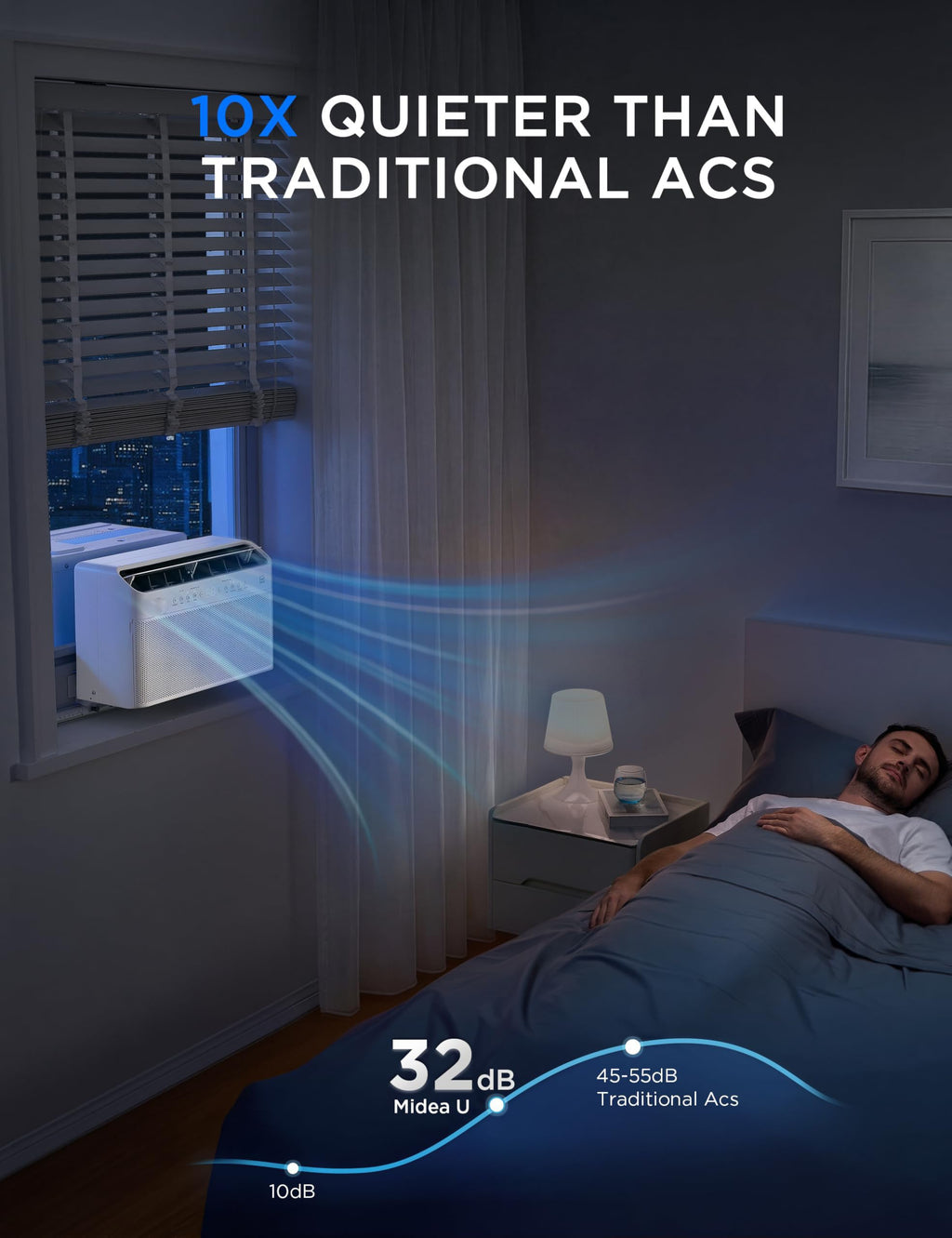 U-Shaped Window Air Conditioner L8148