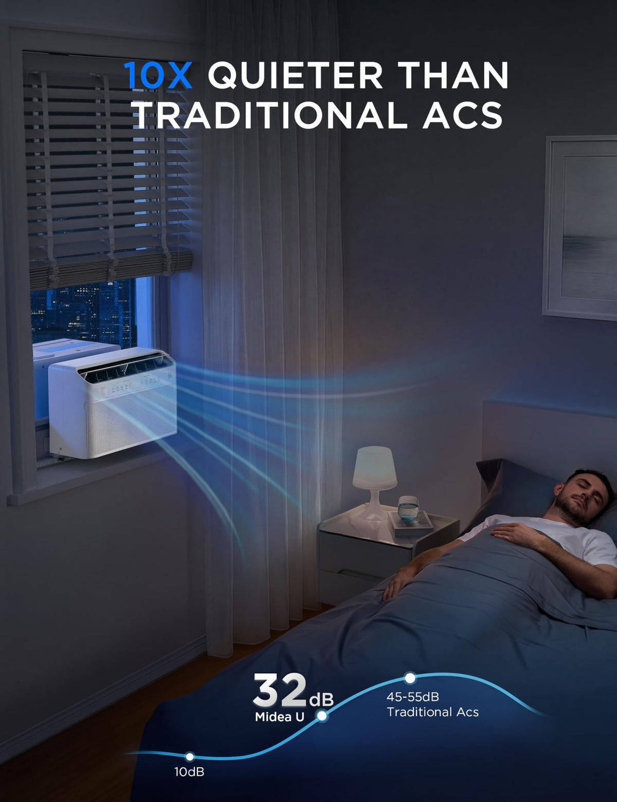U-Shaped Window Air Conditioner L8148