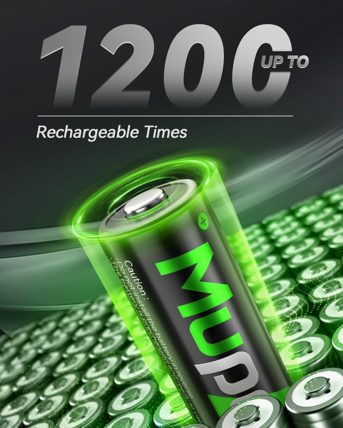 Rechargeable AAA Batteries 12 Pack 1100mAh NiMH 1.2V G7333