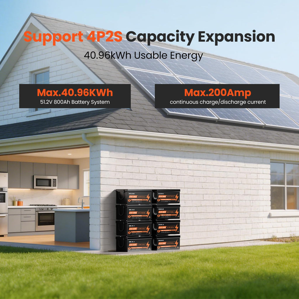 24V 200Ah LiFePO4 Lithium Battery M534032