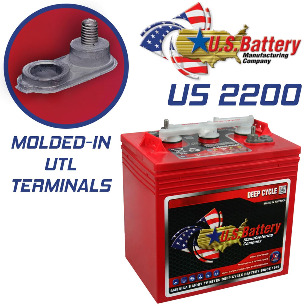 6V GC2 Golf Cart Batteries 6-Pack U79126