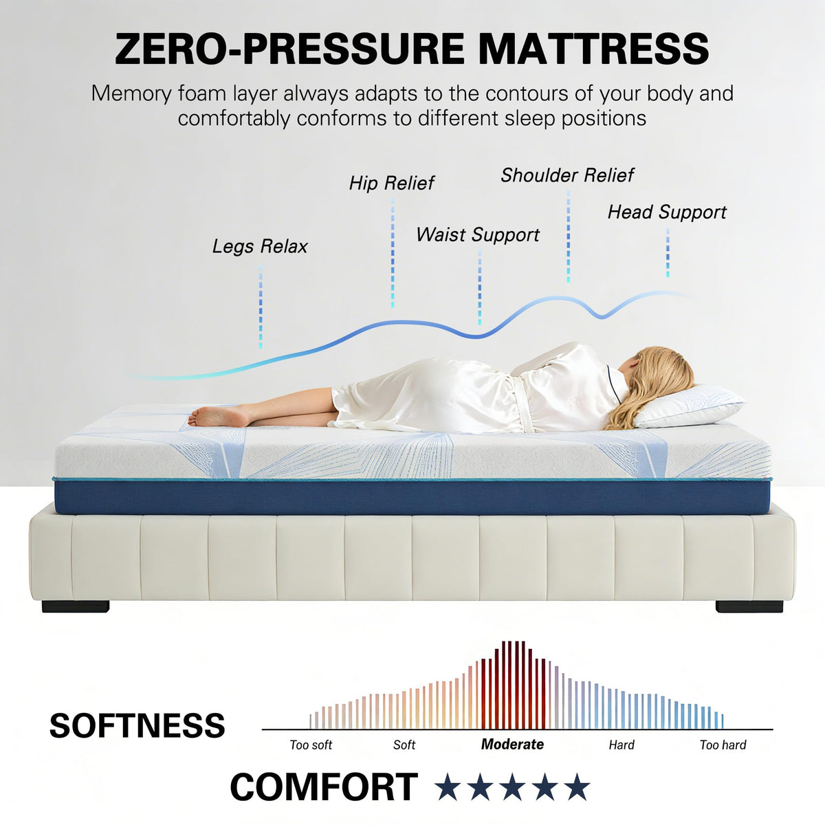 6 Inch Gel Memory Foam Twin Size Mattress T851