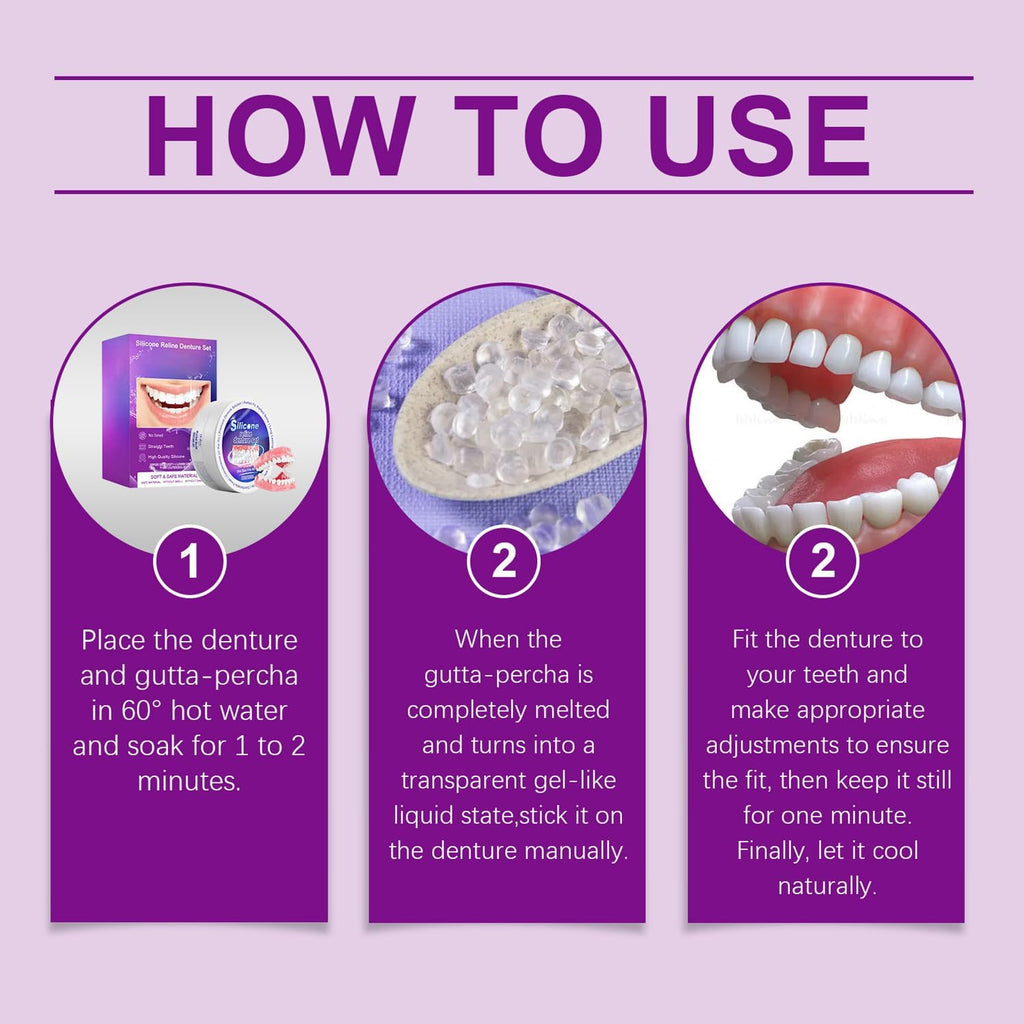 Silicone Denture Reline Kit R9184