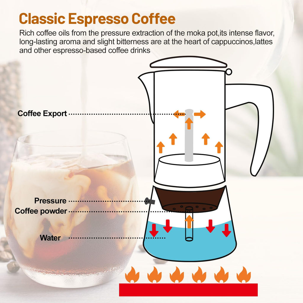 12 Cup Thickened 304 Stainless Steel Moka Pot N72878