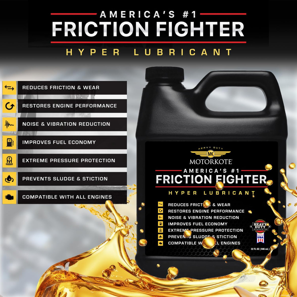 Heavy Duty Lubricant, 1-Gallon I243