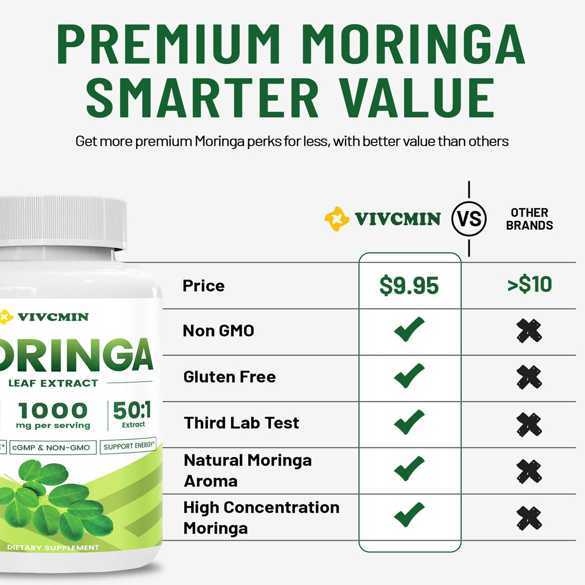 120 Moringa Capsules H437