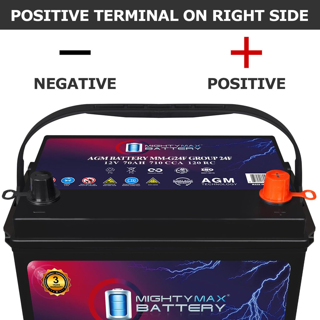 12V 70Ah AGM Replacement Battery Y66198