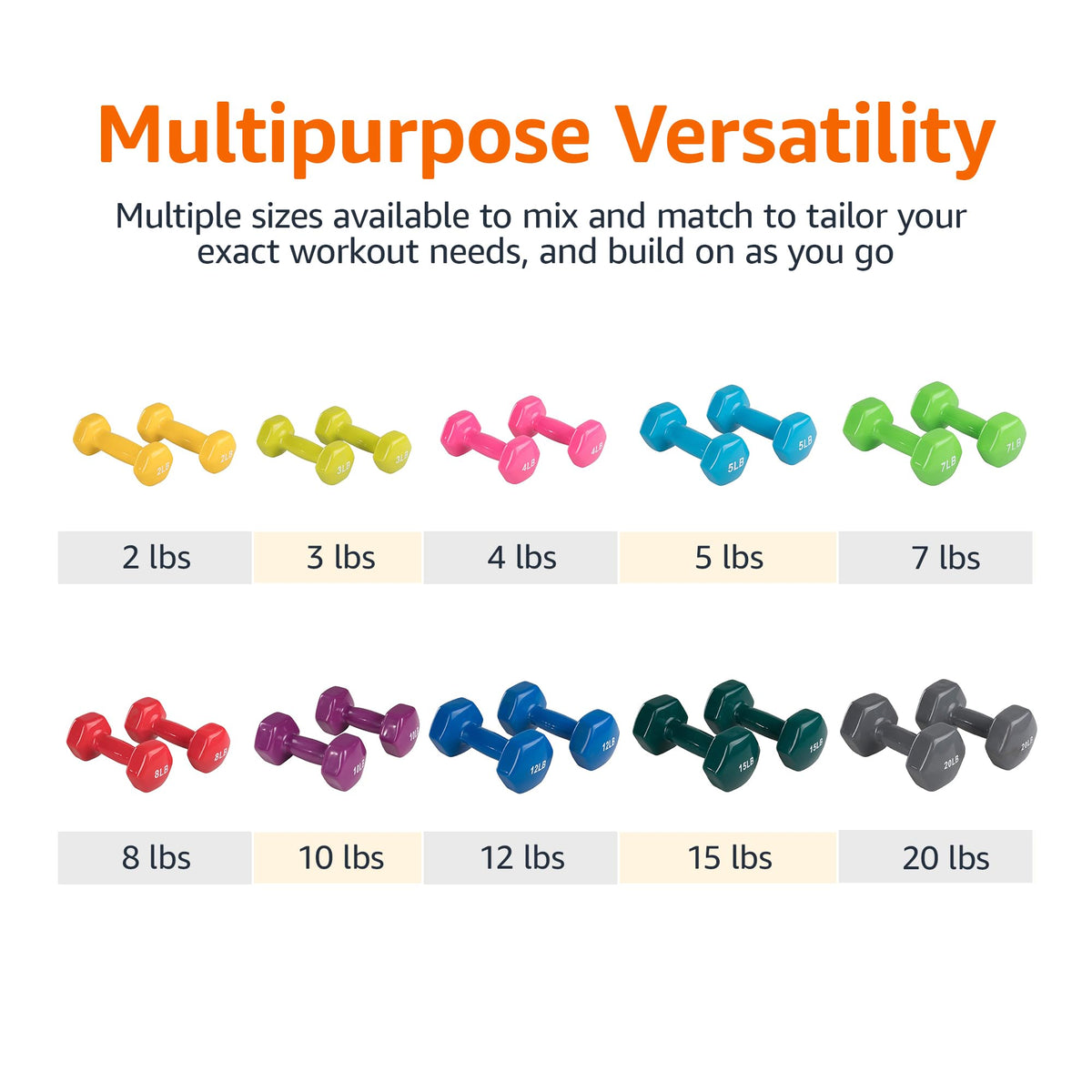 Vinyl Coated Dumbbell Hand Weights L281060