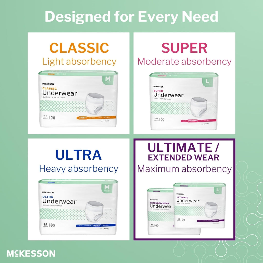 Adult Incontinence Underwear XL 12 ct D9067