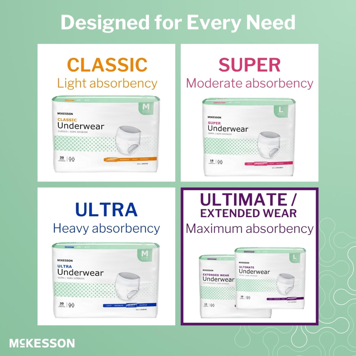 Adult Incontinence Underwear XL 12 ct D9067