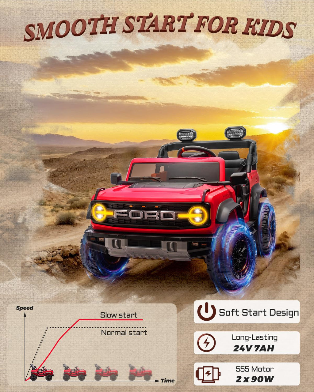 24V 2 Seater Kids Electric Ride on Truck with Remote Control N97736