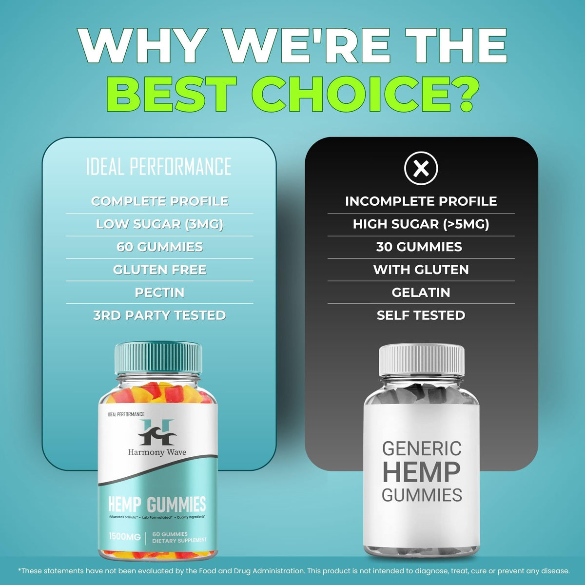 Hemp Gummies Maximum Strength All Natural 3 Pack C360