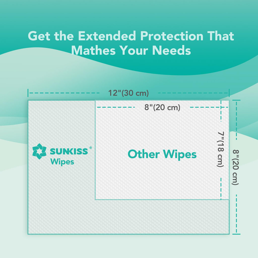Adult Diapers Large 60 Count & Wet Wipes 200 Count Bundle O204516