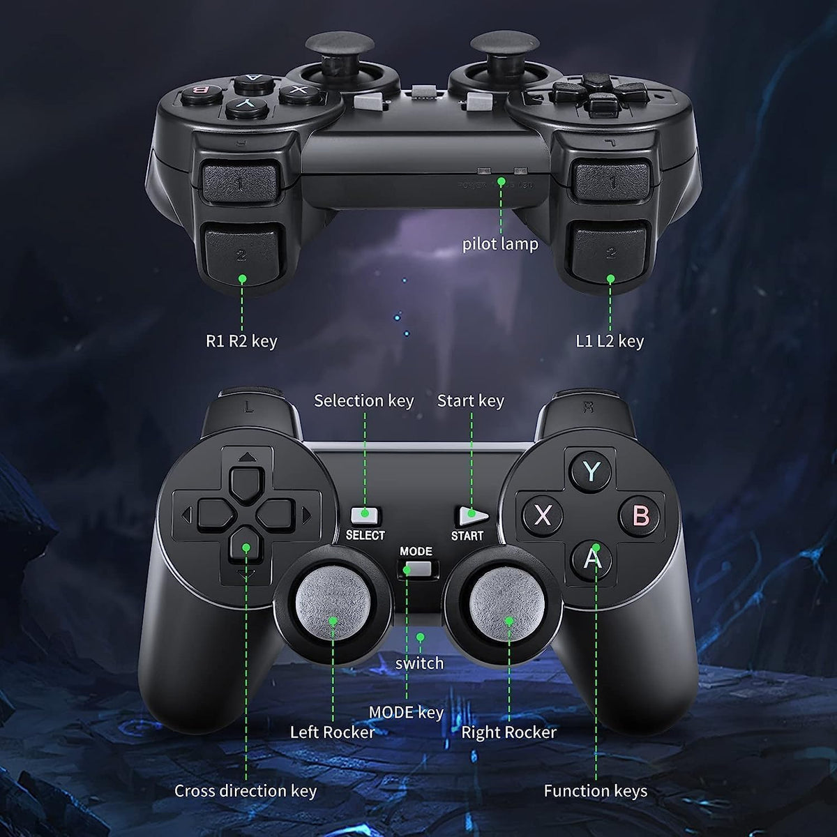 Retro Game Console Plug and Play 4K HDMI 15 Classic Emulators Dual 2.4G Wireless Controllers G41244