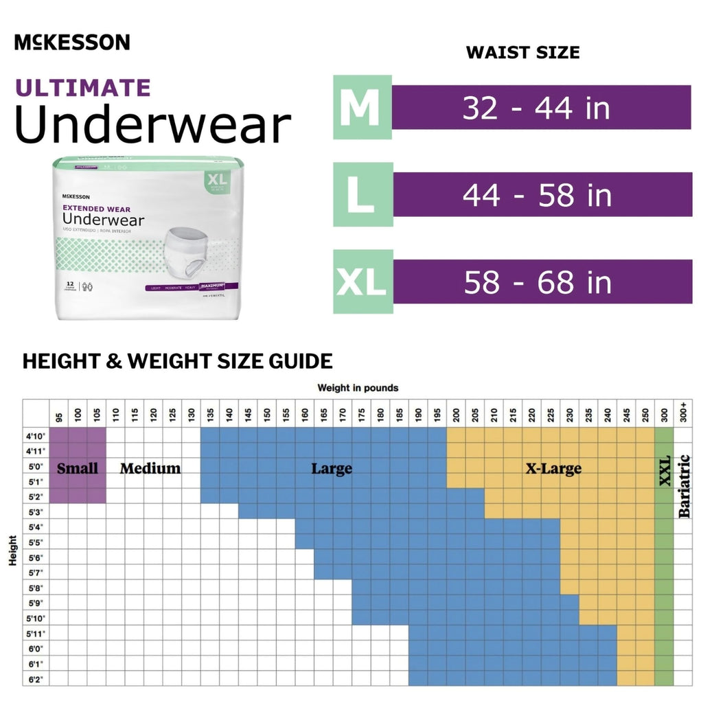 Adult Incontinence Underwear XL 12 ct D9067