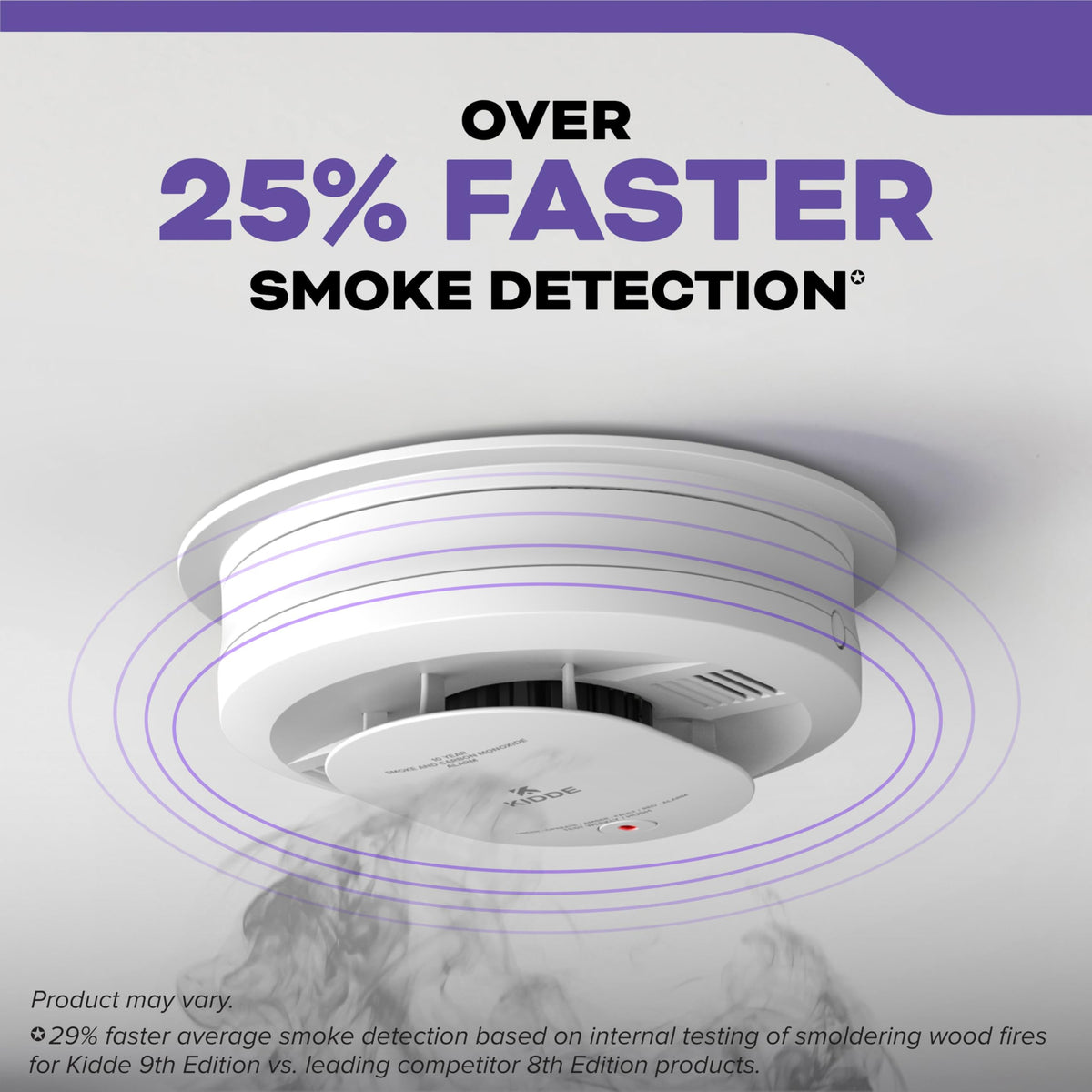Smoke and Carbon Monoxide Detector, Hardwired with 10-Year Battery Backup A9092