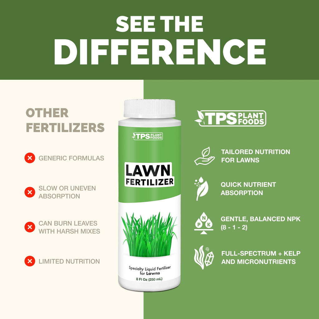 Liquid Lawn Fertilizer 1 Gallon Y71651