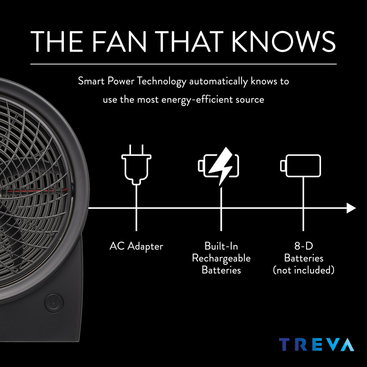 Rechargeable Battery Powered 3-Speed Personal Fan A300