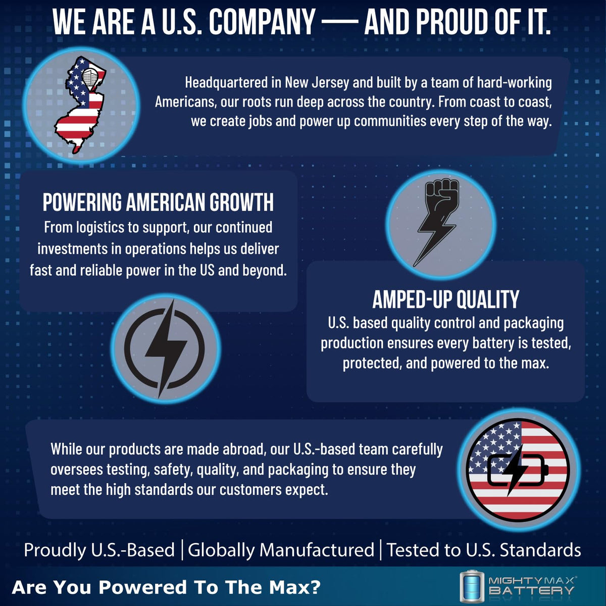 12V 70Ah AGM Replacement Battery Y66198