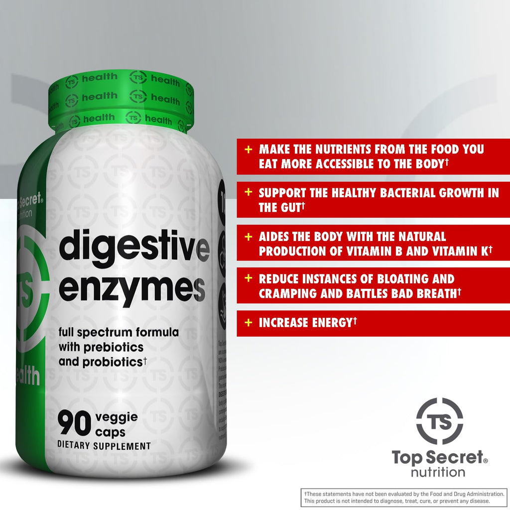 Digestive Enzymes 90 Capsules U220