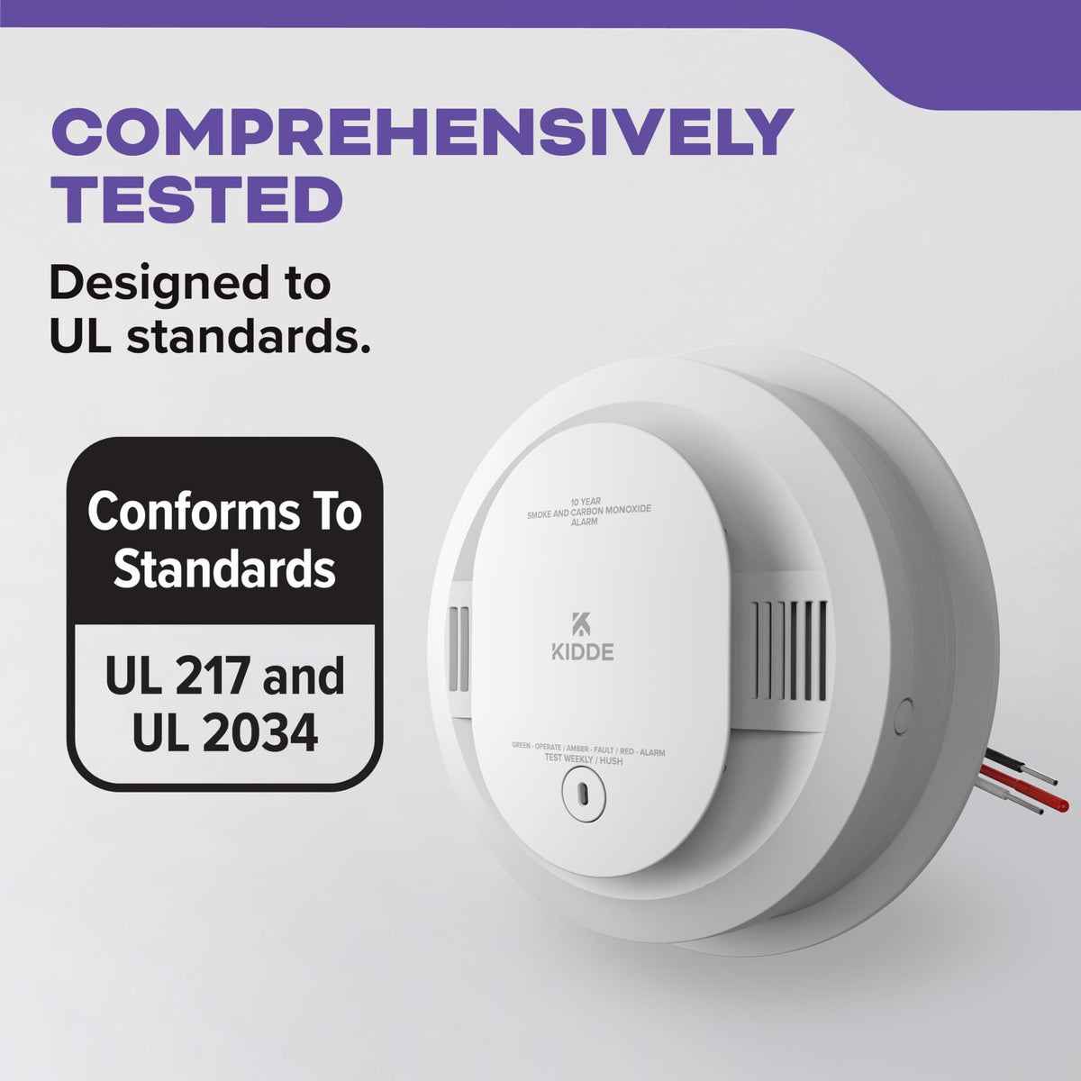 Smoke and Carbon Monoxide Detector, Hardwired with 10-Year Battery Backup A9092