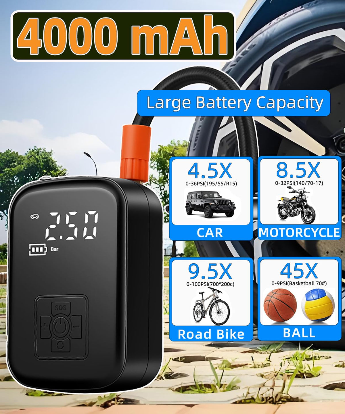 150 PSI Portable Air Compressor Tire Inflator with Pressure Gauge K841