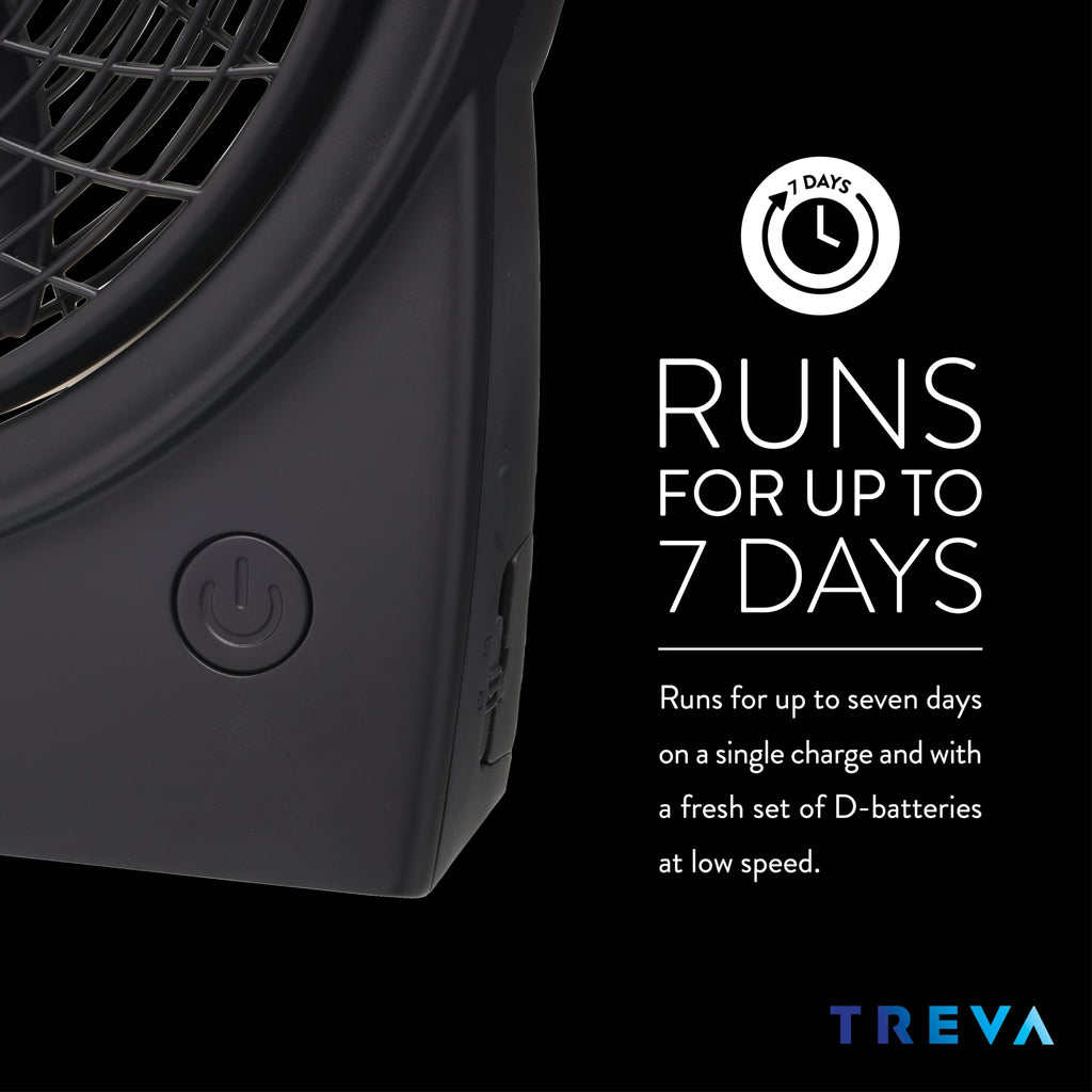 Rechargeable Battery Powered 3-Speed Personal Fan A300