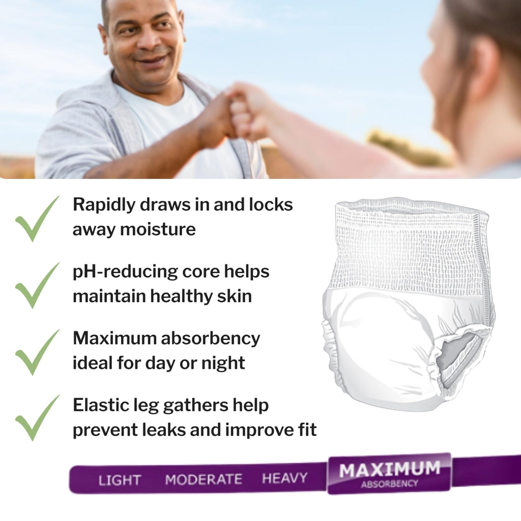 Adult Incontinence Underwear XL 12 ct D9067
