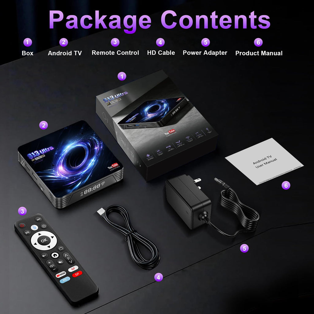 Android TV Box 4K Streaming Device S3773