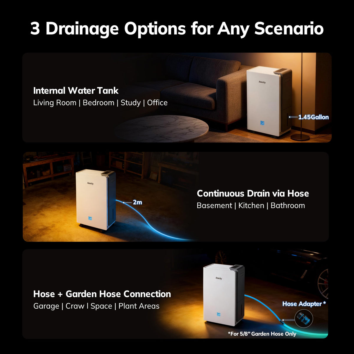 5500 Sq.Ft 80 Pint Dehumidifier I247