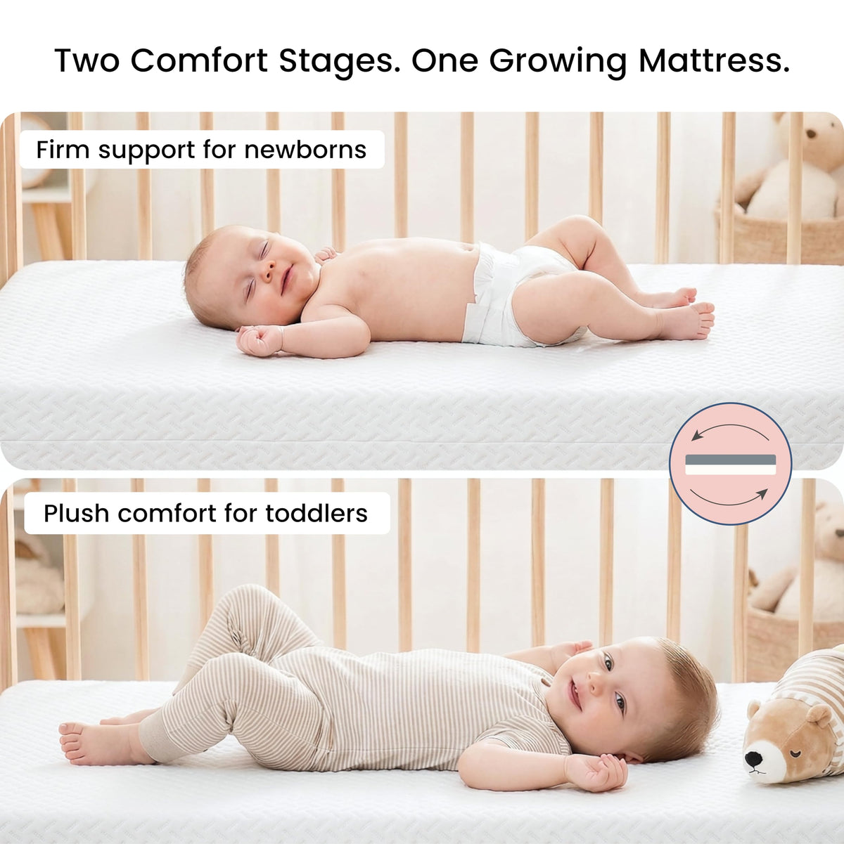 2-in-1 Crib & Toddler Mattress K126835