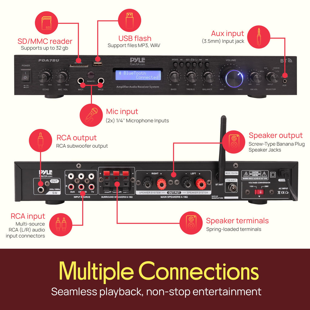 5 Channel Rack Mount Bluetooth Amplifier Receiver K368