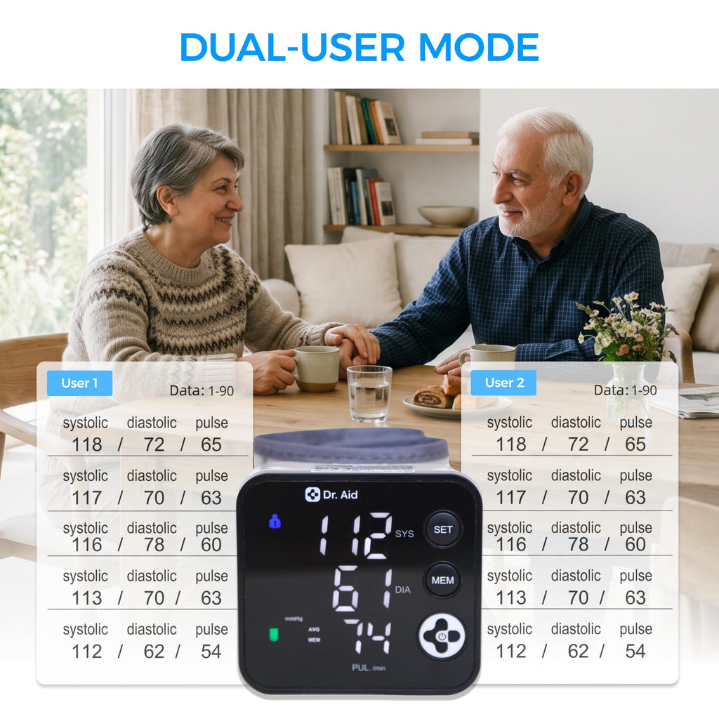 Wrist Blood Pressure Monitor Q61030
