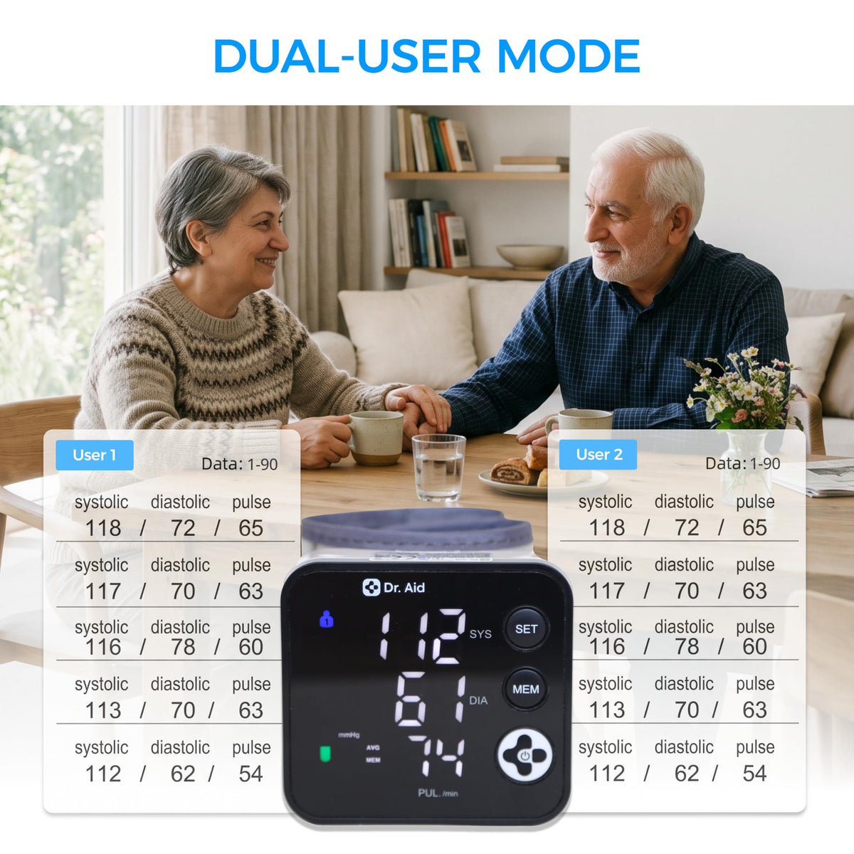 Wrist Blood Pressure Monitor Q61030
