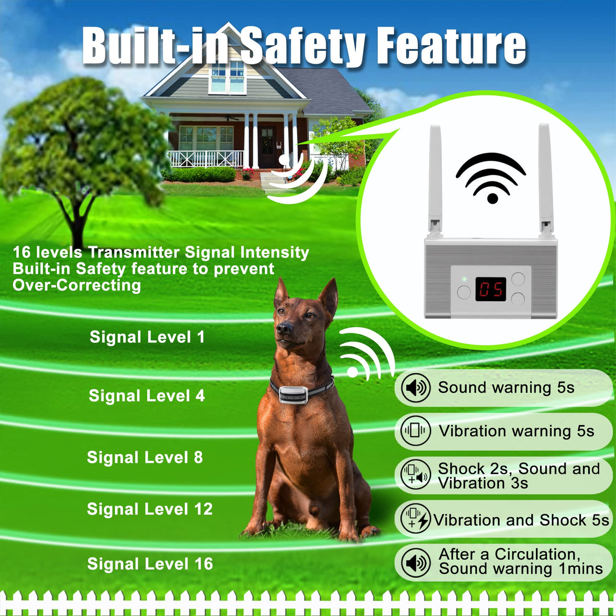 Electric Wireless Dog Fence System with Waterproof Rechargeable Collar S408279