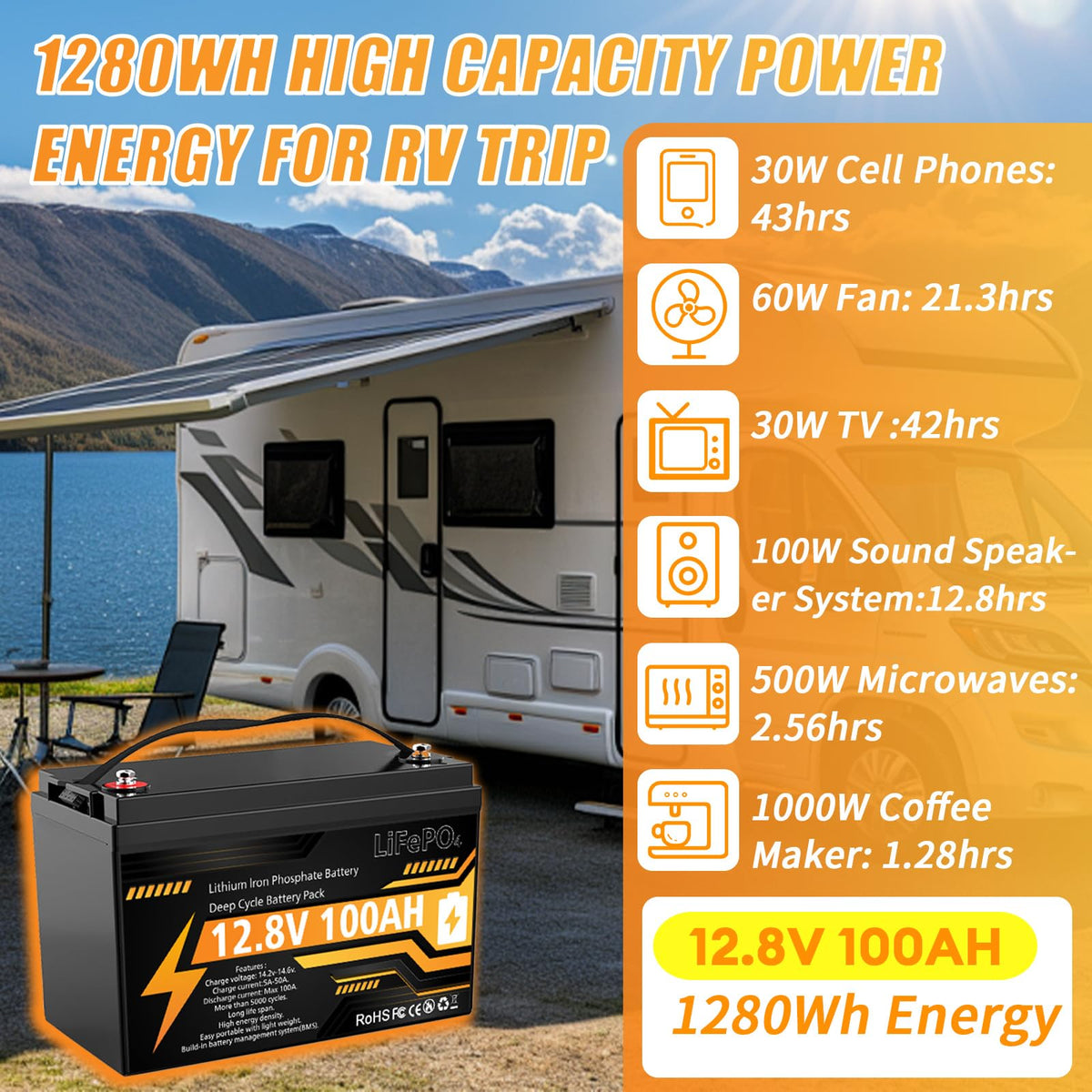 12V 100Ah LiFePO4 Deep Cycle Battery K21349