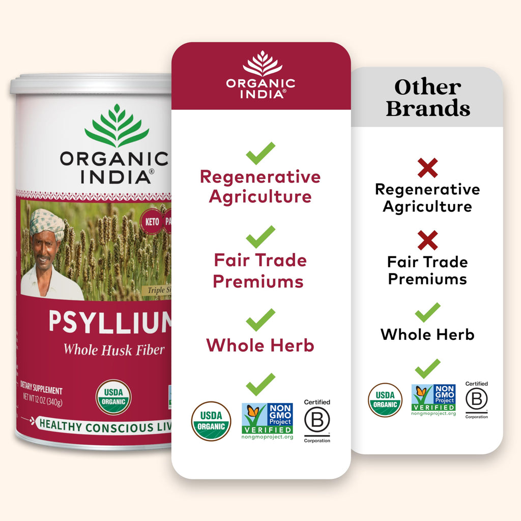 Psyllium Whole Husk Fiber Supplement 12 oz V776