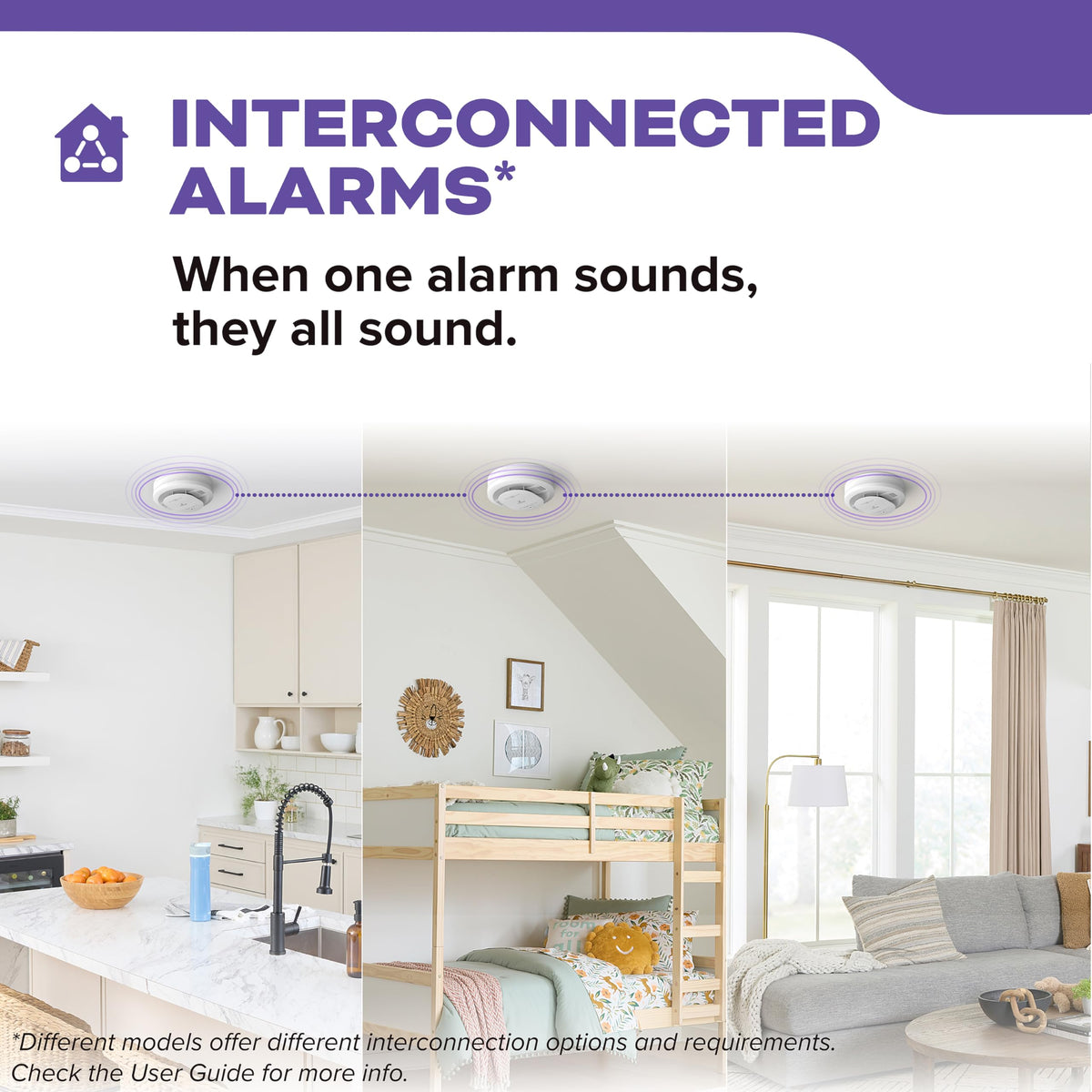 Smoke and Carbon Monoxide Detector, Hardwired with 10-Year Battery Backup A9092