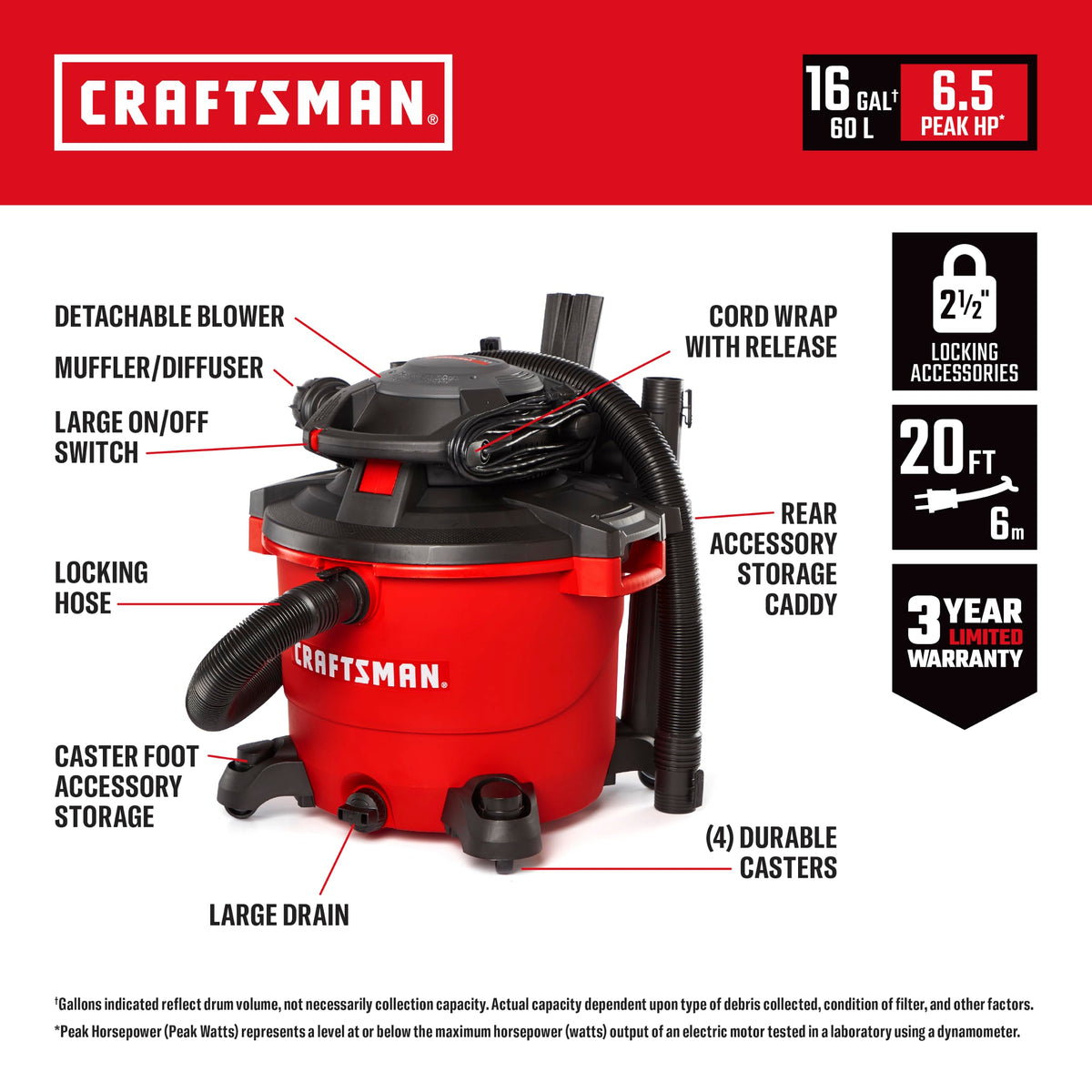 16 Gallon 6.5 Peak HP Wet Dry Vac with Detachable Blower G986795