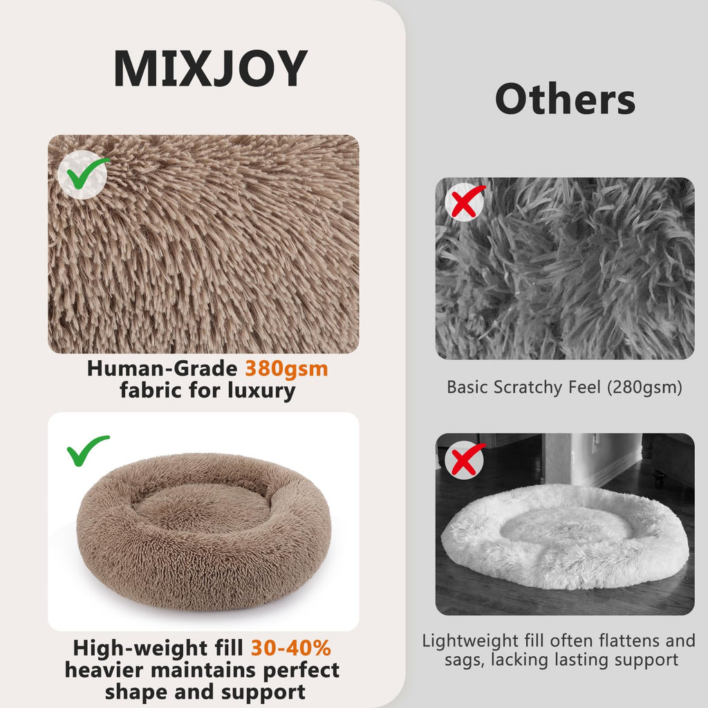 Round Washable Orthopedic Dog Bed P53434