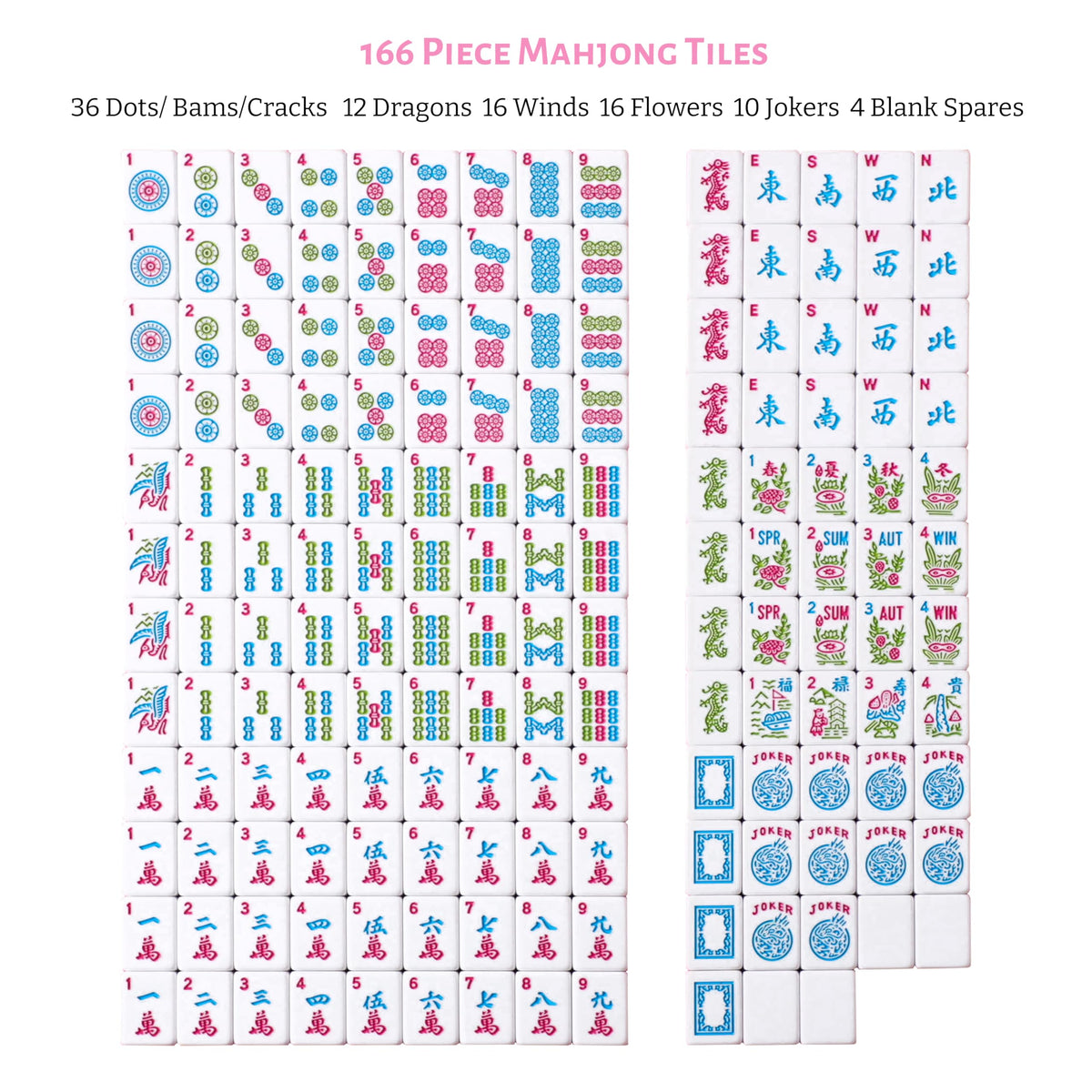 American Mahjong Set with Light Blue Carrying Bag, 166 Pink Engraved Melamine Tiles, 4 Transparent Racks with Pushers P32241