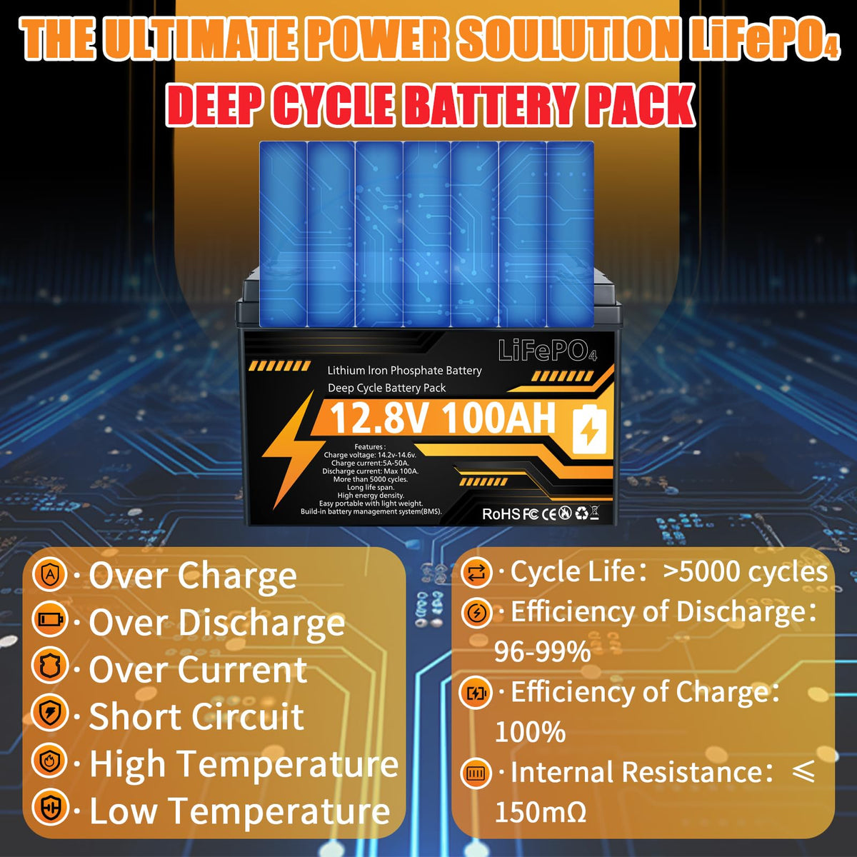 12V 100Ah LiFePO4 Deep Cycle Battery K21349