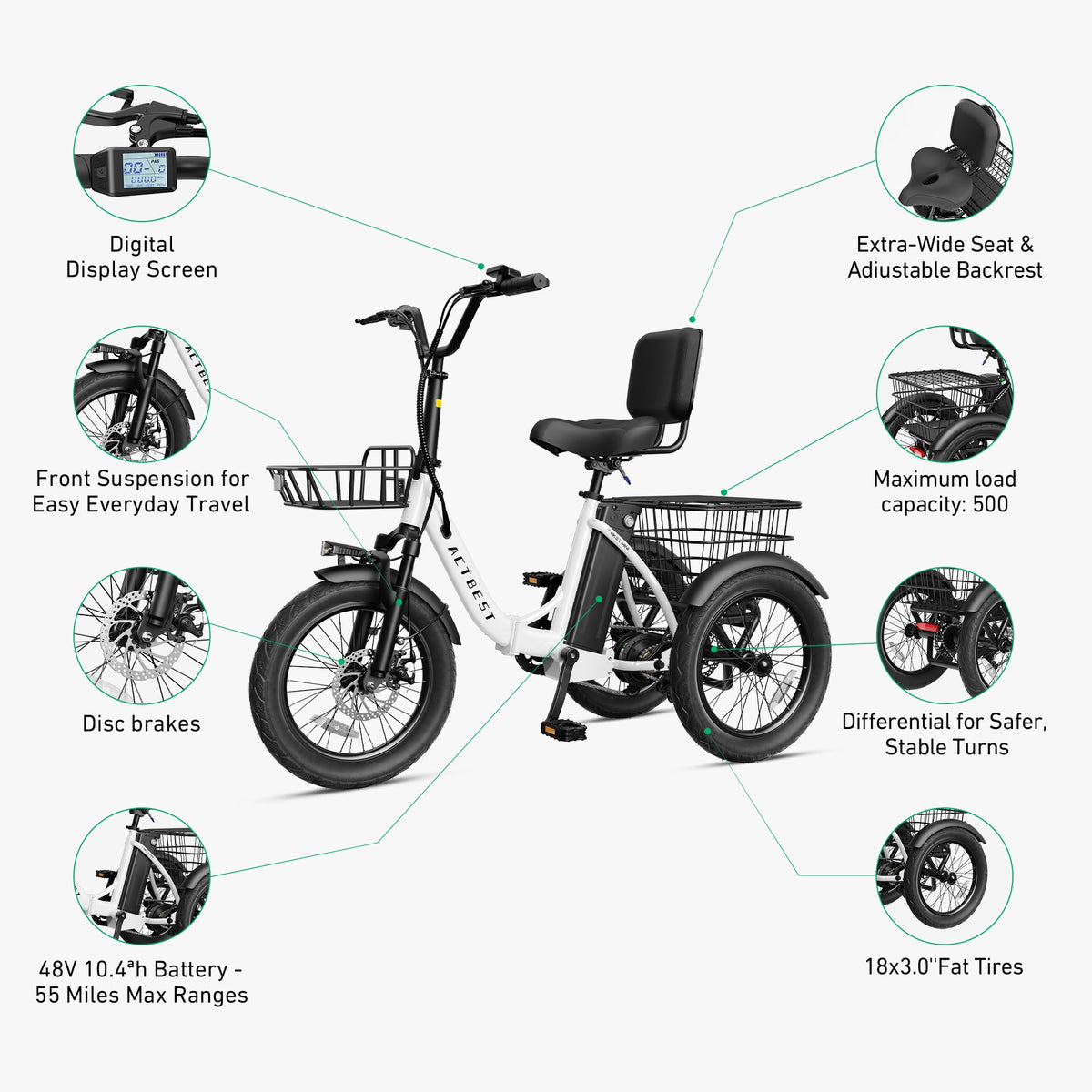Electric Tricycle for Adults, 18"x3.0" Folding Step-Thru E Trike with 1200W Brushless Motor 48V 499.2Wh Removable Battery I313093